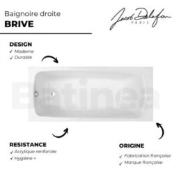 Baignoire Droite 170 X 75 JACOB DELAFON Brive Acrylique -Geberit || Grohe || ALLIBERT Soldes 12309815 3