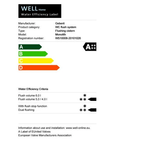 GEBERIT Panneau MONOLITH Pour WC Suspendu - Blanc 6 GEBERIT Panneau MONOLITH Pour WC Suspendu - Blanc – Image 4