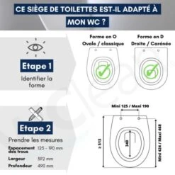 Abattant Wc Japonais Lavant électronique -Geberit || Grohe || ALLIBERT Soldes 17749649 3