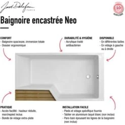 Baignoire Bain Douche 150 X 60/80 - Version Droite JACOB DELAFON Neo Acrylique -Geberit || Grohe || ALLIBERT Soldes 2240176 4