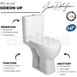 WC à Poser Jacob Delafon Odeon Up + Abattant 11 WC à Poser Jacob Delafon Odeon Up + Abattant -Geberit || Grohe || ALLIBERT Soldes 2468774 5
