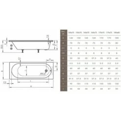 Baignoire Balnéo 160x70 Sanycces -Geberit || Grohe || ALLIBERT Soldes 28055976 3