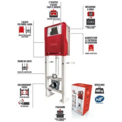 Bati-support NICOLL Pour WC Auto-portant - Polymère/acier Happy Support + Plaque - WBS2PAP 7 Bati-support NICOLL Pour WC Auto-portant - Polymère/acier Happy Support + Plaque - WBS2PAP -Geberit || Grohe || ALLIBERT Soldes 35217562 3