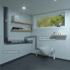 Aquacompact Wall - WC Suspendu Broyeur Intégré - Fabrication Française -Geberit || Grohe || ALLIBERT Soldes 35854768 4