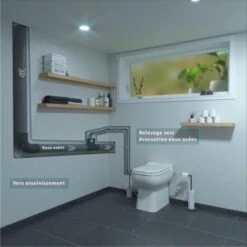 Aquacompact Design -WC Broyeur Intégré - Fabrication Française -Geberit || Grohe || ALLIBERT Soldes 35854769 4