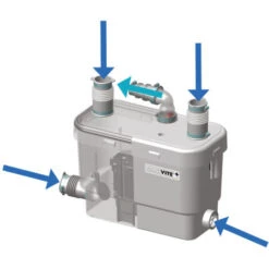 SFA Sanibroyeur SANIVITE + Plus Nouveau Model Pompe De Bain 5 M De Hauteur Ou 55 Metre 11 SFA Sanibroyeur SANIVITE + Plus Nouveau Model Pompe De Bain 5 M De Hauteur Ou 55 Metre -Geberit || Grohe || ALLIBERT Soldes 63078 5