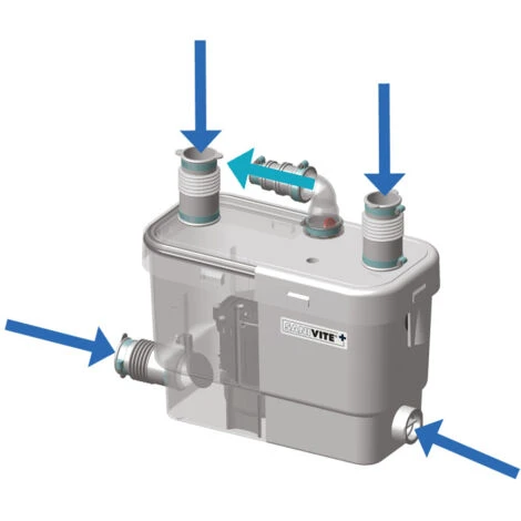 SFA Sanibroyeur SANIVITE + Plus Nouveau Model Pompe De Bain 5 M De Hauteur Ou 55 Metre 7 SFA Sanibroyeur SANIVITE + Plus Nouveau Model Pompe De Bain 5 M De Hauteur Ou 55 Metre – Image 5