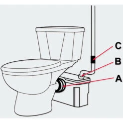 Station Pompe De Relevage WC+2 Installations Sanitaires 240l/min 600 Watts 11 Station Pompe De Relevage WC+2 Installations Sanitaires 240l/min 600 Watts -Geberit || Grohe || ALLIBERT Soldes 6885153 5
