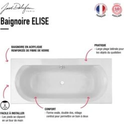 Baignoire Droite JACOB DELAFON Elise Acrylique 170 X 75 -Geberit || Grohe || ALLIBERT Soldes 6949364 3