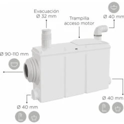Trituratore Adattabile Per Bagno Completo SFA Watersan 6
