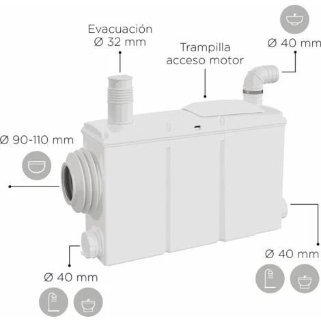 Trituratore Adattabile Per Bagno Completo SFA Watersan 6 3 Trituratore Adattabile Per Bagno Completo SFA Watersan 6