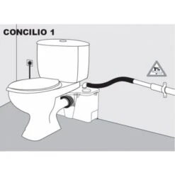 Broyeur WC 1 Entrée - Fabrication Francaise 9 Broyeur WC 1 Entrée - Fabrication Francaise -Geberit || Grohe || ALLIBERT Soldes 8622053 4