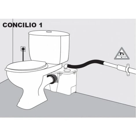 Broyeur WC 1 Entrée - Fabrication Francaise 6 Broyeur WC 1 Entrée - Fabrication Francaise – Image 4