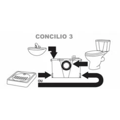 Broyeur WC, Douche, Lavabo, Bidet - Fabrication Francaise 8 Broyeur WC, Douche, Lavabo, Bidet - Fabrication Francaise -Geberit || Grohe || ALLIBERT Soldes 8622054 3