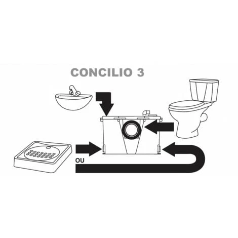 Broyeur WC, Douche, Lavabo, Bidet - Fabrication Francaise 5 Broyeur WC, Douche, Lavabo, Bidet - Fabrication Francaise – Image 3