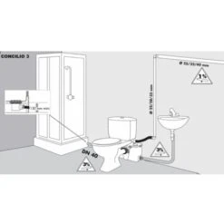 Broyeur WC, Douche, Lavabo, Bidet - Fabrication Francaise 9 Broyeur WC, Douche, Lavabo, Bidet - Fabrication Francaise -Geberit || Grohe || ALLIBERT Soldes 8622054 4