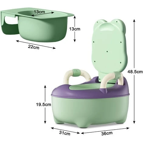 AUFUN Pot De Toilette Pour Enfant Siège De Toilette Baby Potty Avec Poignées Pour Tout-petits (vert, Classique) 4 AUFUN Pot De Toilette Pour Enfant Siège De Toilette Baby Potty Avec Poignées Pour Tout-petits (vert, Classique) – Image 2