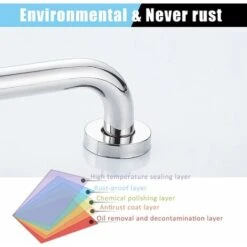 Barre D'Appui En Inox Murale Robuste Poignée De Baignoire Salle Bain WC Sécurité Grab Bar Pour Handicapés Personnes Agées Enfants(30cm -Geberit || Grohe || ALLIBERT Soldes 91799985 3