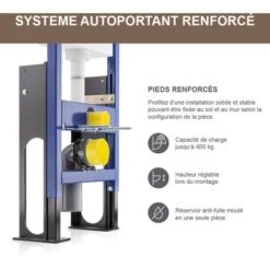 GEBERIT - Pack Bâti-support Duofix Pour WC Suspendu Premium Rimfree 112 Cm - Autoportant Renforcé - Réservoir Encastré (3/6 L) - Plaque De Déclenchement Chromée -Geberit || Grohe || ALLIBERT Soldes 94174788 4
