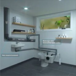 Aquasani 1 - Broyeur Sanitaire - Fabrication Française -Geberit || Grohe || ALLIBERT Soldes 9581144 3