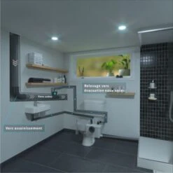 Aquasani 3 - Broyeur Sanitaire - Fabrication Française -Geberit || Grohe || ALLIBERT Soldes 9581145 3