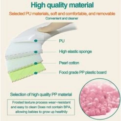 Siège D'apprentissage De La Propreté, Siège De Toilette Pour Tout-petits Pour Enfants Avec Coussin En PU Doux, Antidérapant Et Protection Contre Les éclaboussures + Poignées Sres, Entraneur De Toilett 11 Siège D'apprentissage De La Propreté, Siège De Toilette Pour Tout-petits Pour Enfants Avec Coussin En PU Doux, Antidérapant Et Protection Contre Les éclaboussures + Poignées Sres, Entraneur De Toilett -Geberit || Grohe || ALLIBERT Soldes 97630159 5