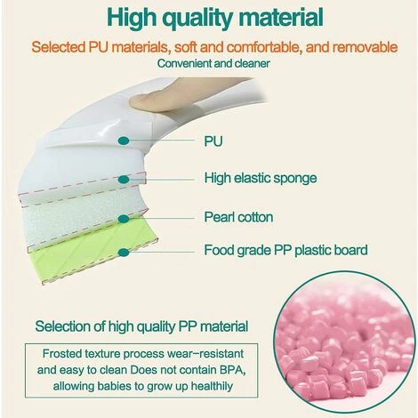 Siège D'apprentissage De La Propreté, Siège De Toilette Pour Tout-petits Pour Enfants Avec Coussin En PU Doux, Antidérapant Et Protection Contre Les éclaboussures + Poignées Sres, Entraneur De Toilett 7 Siège D'apprentissage De La Propreté, Siège De Toilette Pour Tout-petits Pour Enfants Avec Coussin En PU Doux, Antidérapant Et Protection Contre Les éclaboussures + Poignées Sres, Entraneur De Toilett – Image 5