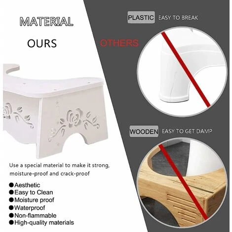 Tabouret De Toilette Pour Adultes - Selles Saines - Contre Les Hémorrodes, La Constipation, Les Flatulences - Convient à Toutes Les Toilettes - Tabouret De Toilette Pour Adultes 7 Tabouret De Toilette Pour Adultes - Selles Saines - Contre Les Hémorrodes, La Constipation, Les Flatulences - Convient à Toutes Les Toilettes - Tabouret De Toilette Pour Adultes – Image 5